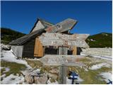 Planina Ravne - Kocbekov dom na Korošici